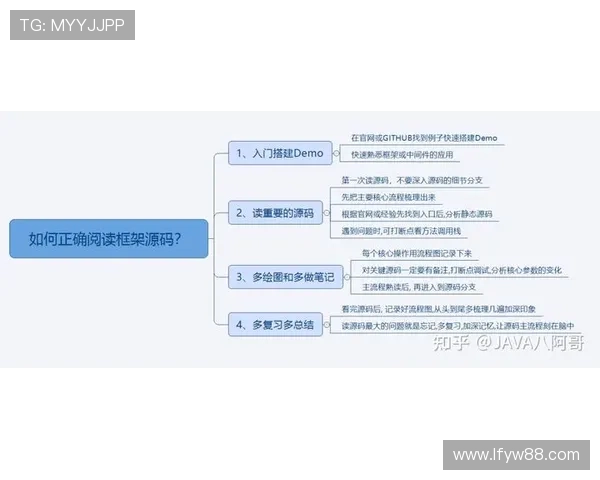 成为卓越电竞经理的进阶指南全解 成为卓越电竞经理的进阶指南全解