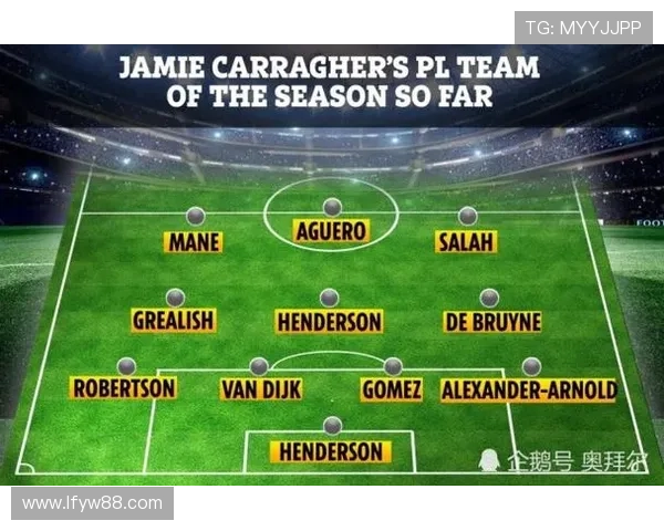 卡拉格列点名曼联四帅候选名单